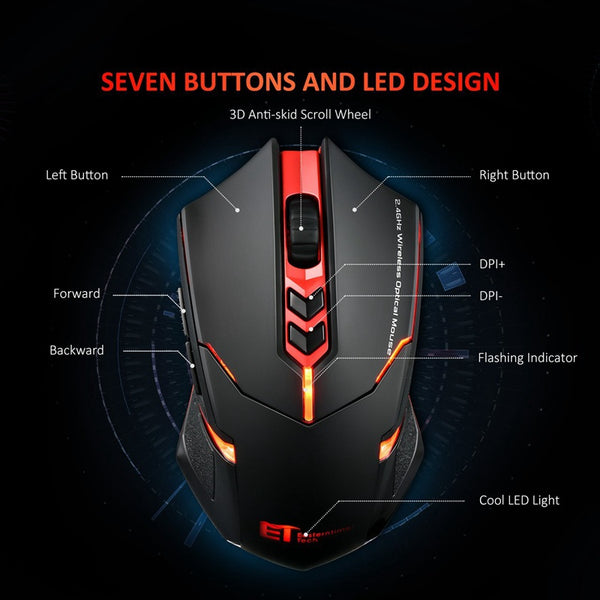 Silent Luminous Wireless Mouse