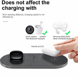 Dual Wireless Charging Pad